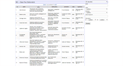 Desktop Screenshot of doktoraty.ibe.edu.pl